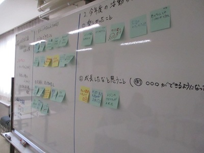 第20回企画会議02