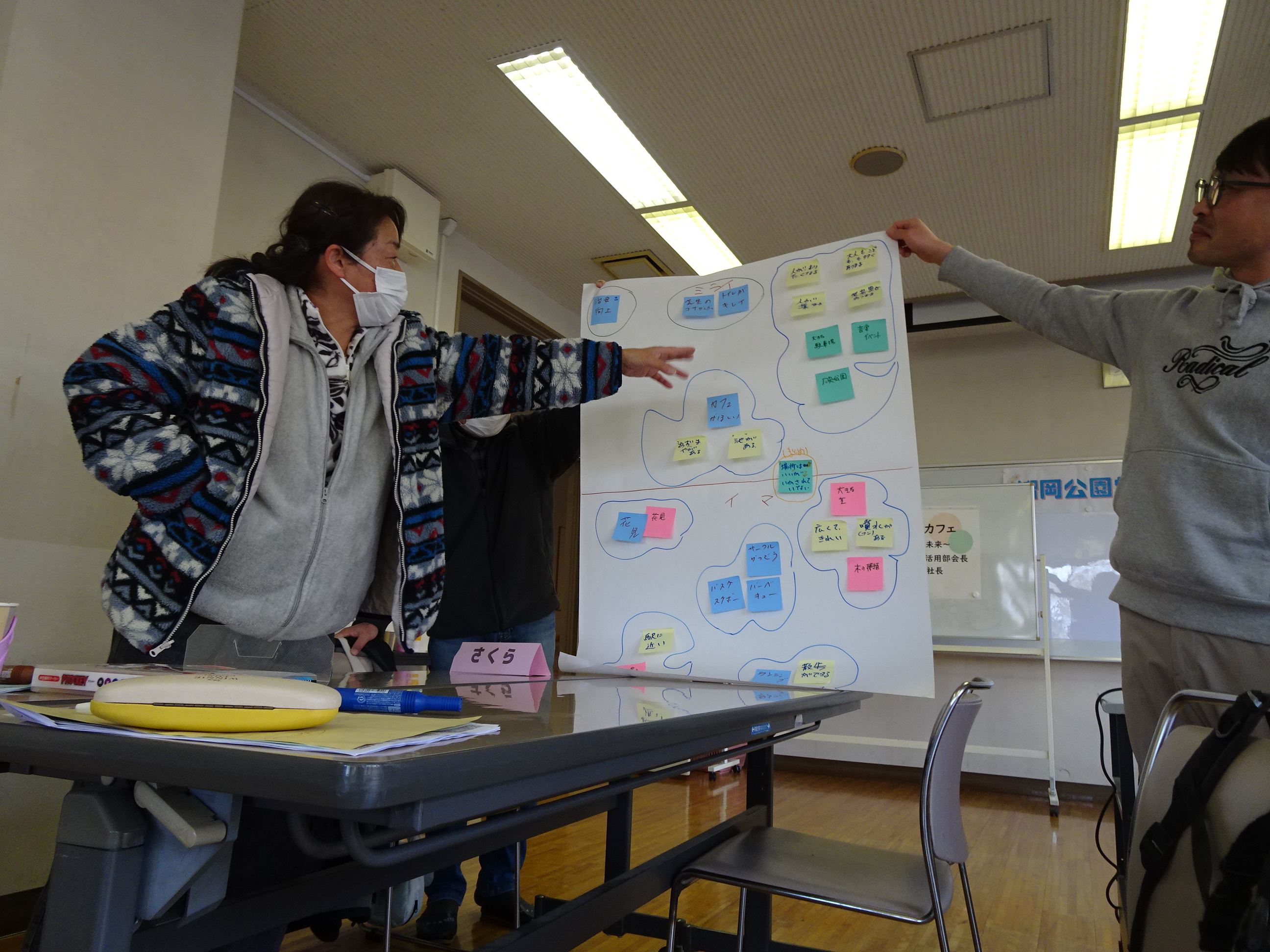 グループワーク