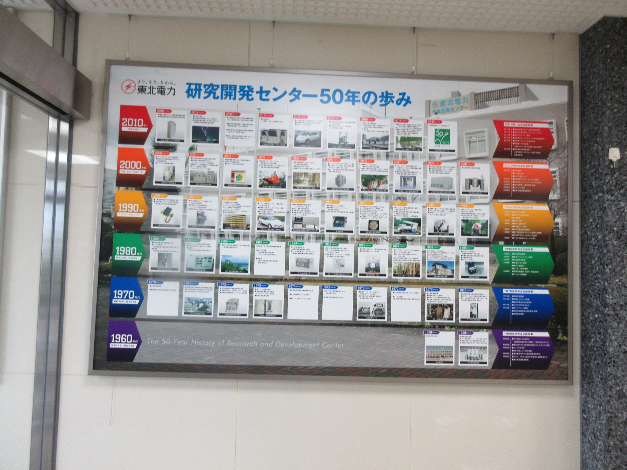 「わがまち」ぶらり再発見5.-2