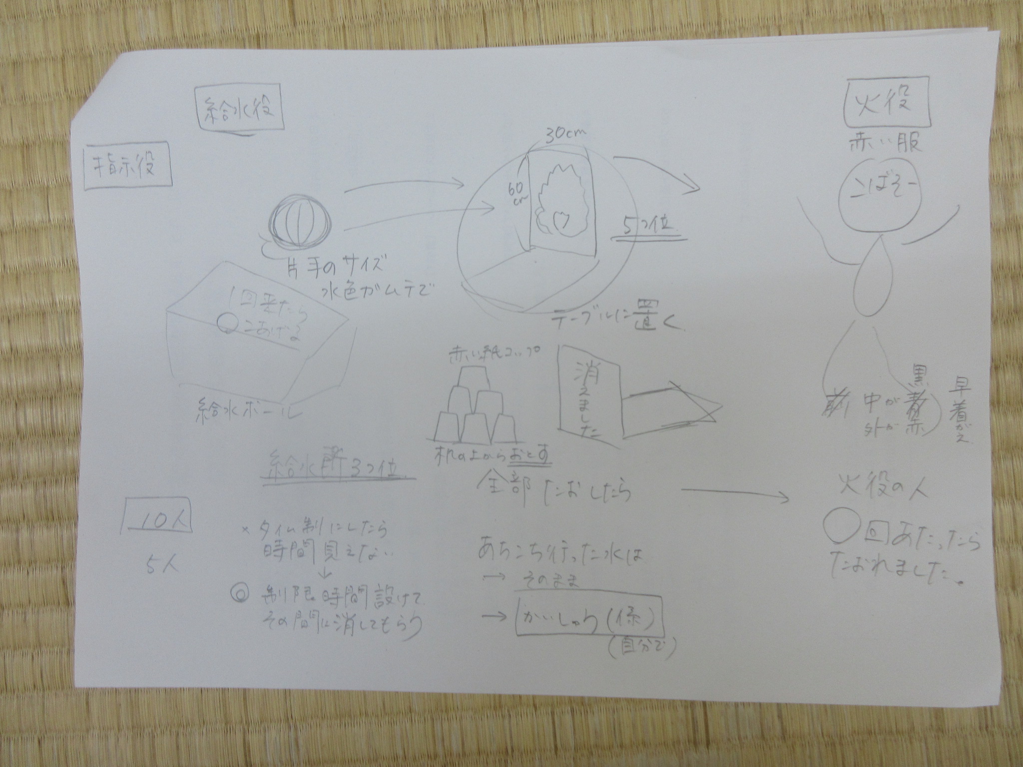 第8回定例会