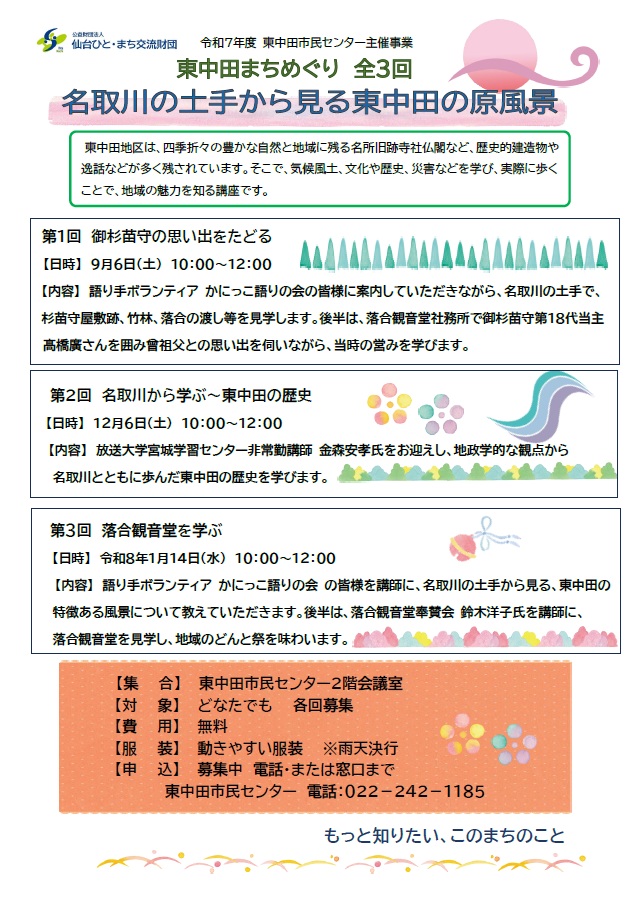 東中田まちめぐり