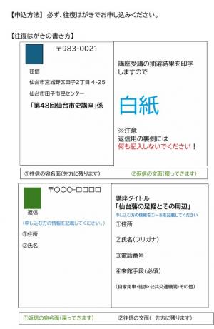 申込往復はがきの書き方