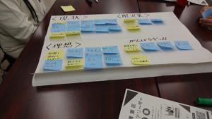 インリーダー研修会