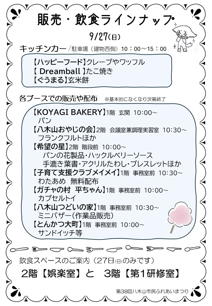 プログラム飲食販売系