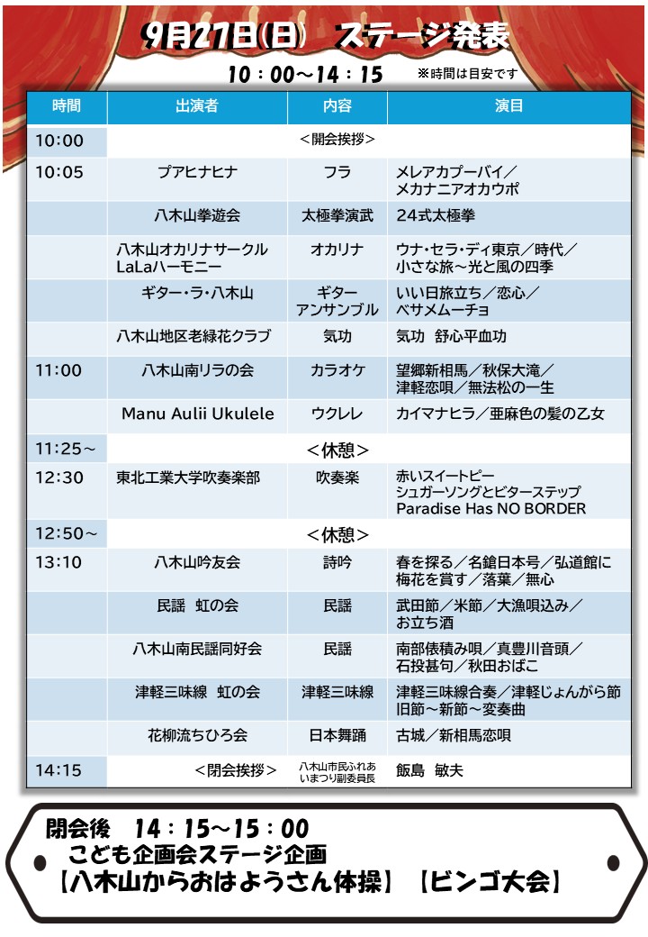 プログラムステージ