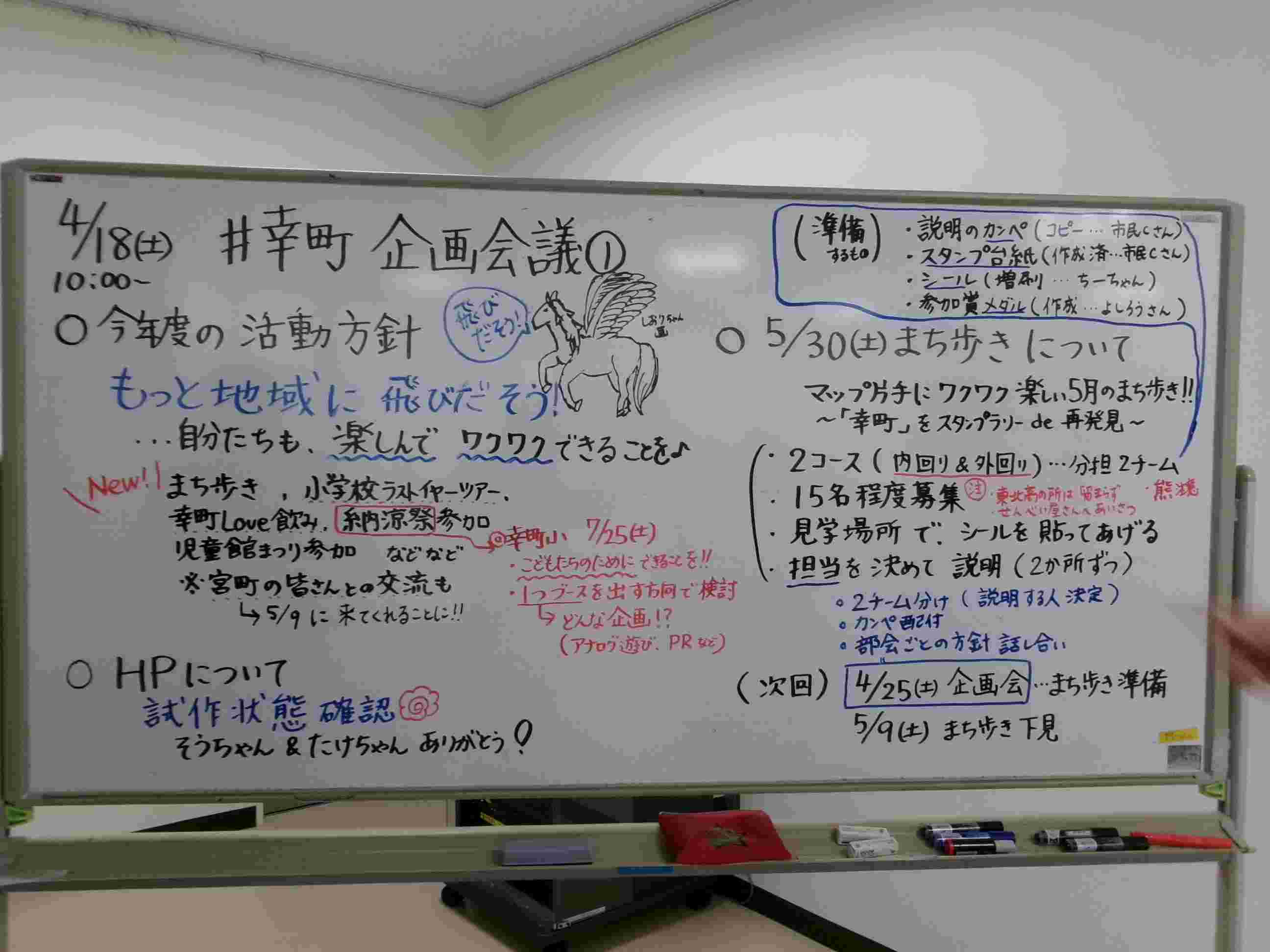 講座の板書