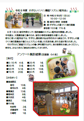 配布会3