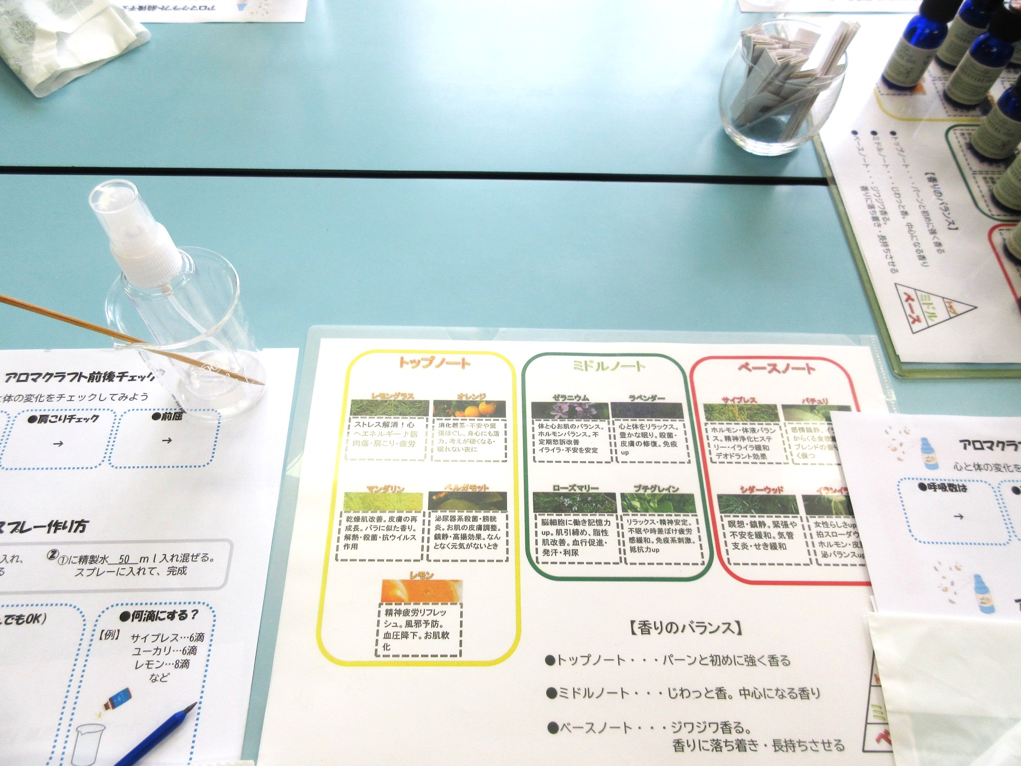 アロマクラフトスプレーづくりの様子3