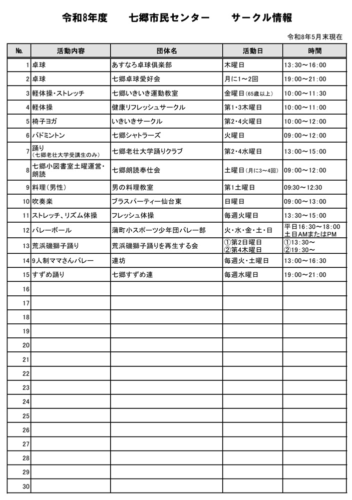 令和8年度七郷市民センターサークル情報